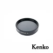 【Kenko】CIRCULAR PL 46mm 環型偏光鏡(KE034612)