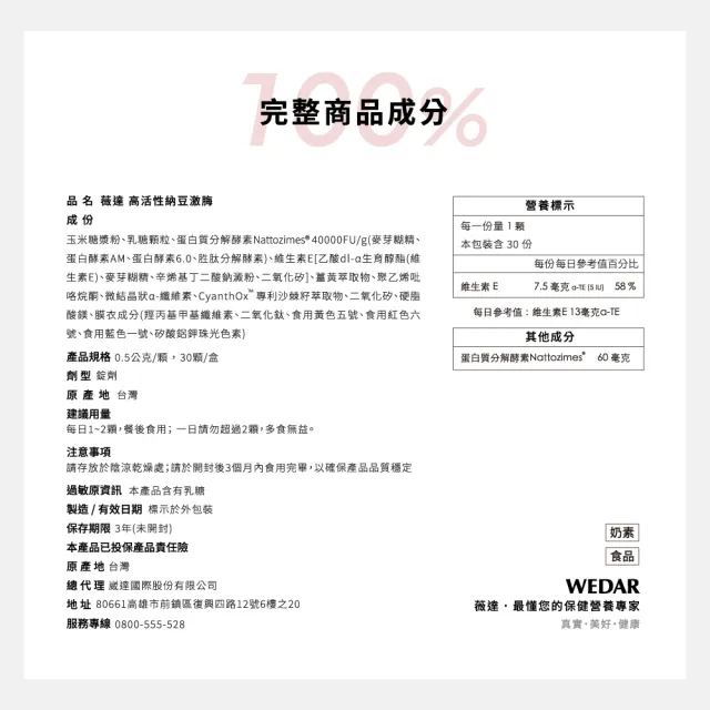 【Wedar 薇達】高活性納豆激酶 6盒清暢組(30顆/盒)