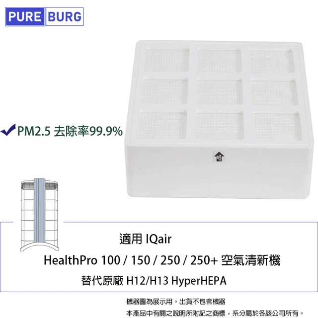 PUREBURG 適用IQ Air IQair HealthPro 100 150 250+可替代原廠H12 H13 HyperHEPA