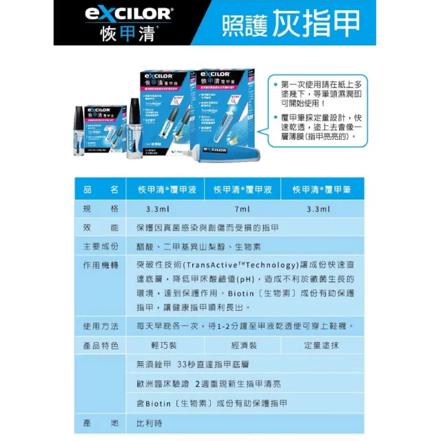 【EXCILOR恢甲清】覆甲液 7.0ml 兩入組(7ml/入)-灰指甲照護專家