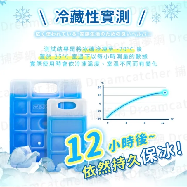 【捕夢網】保冰劑 M號(冰寶 保冷盒 冰塊磚 冰晶盒 保冰磚)