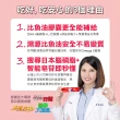 【Dr.Brain 關鍵智】兒童3合1學習能量飲EX升級版*10入-蘋果口味*4盒組(藻油DHA/腦磷脂/葉黃素/花青素)