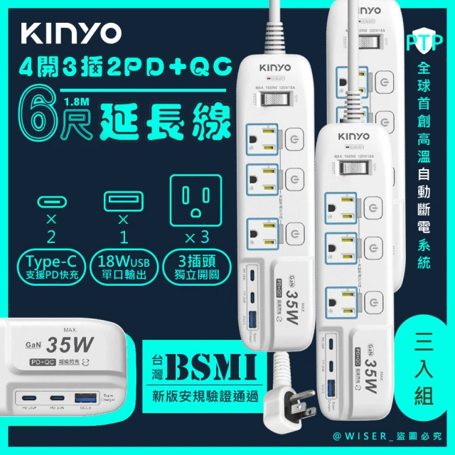 KINYO 35W氮化鎵3U電源分接器4開3插6呎電源線1.