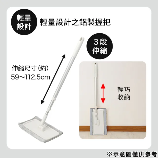 【NITORI 宜得利家居】超細纖維拖把附溼擦用布 GY(超細纖維拖把 拖把 超細纖維)