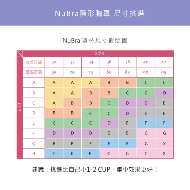 【NuBra 絕世好波】隱形胸罩 美國F-Lite藍+洗潔液組