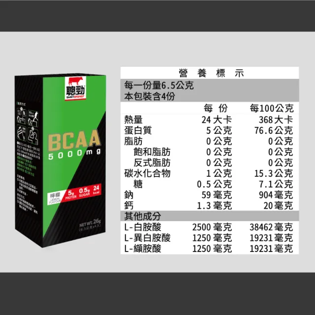 【RED COW 紅牛】聰勁BCAA -5000mg-檸檬口味(6.5gX4包)