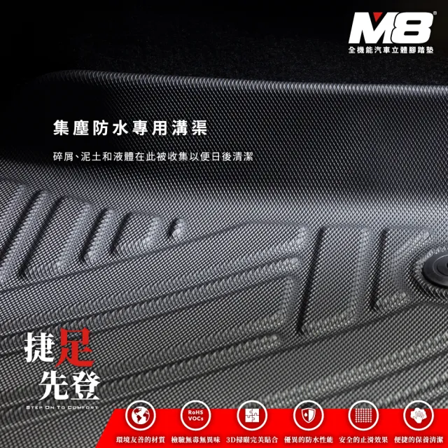 【M8】全機能汽車立體腳踏墊(MERCEDES-BENZ GLC X254 2023+)