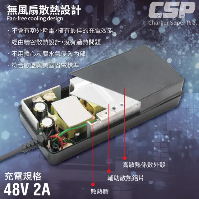 【CSP】電動堆高機高效能自動充電器(相容於48V2A電池 快速充電 耐用設計 工業用途的理想選擇)