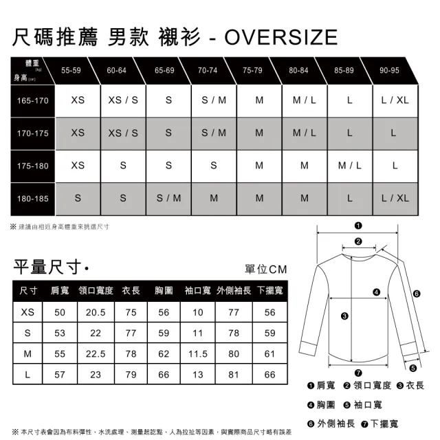 【LEVIS 官方旗艦】Gold Tab金標系列 男 Oversize法蘭絨格紋襯衫外套/內裏全刷毛 成熟感藍綠格紋 熱賣單品