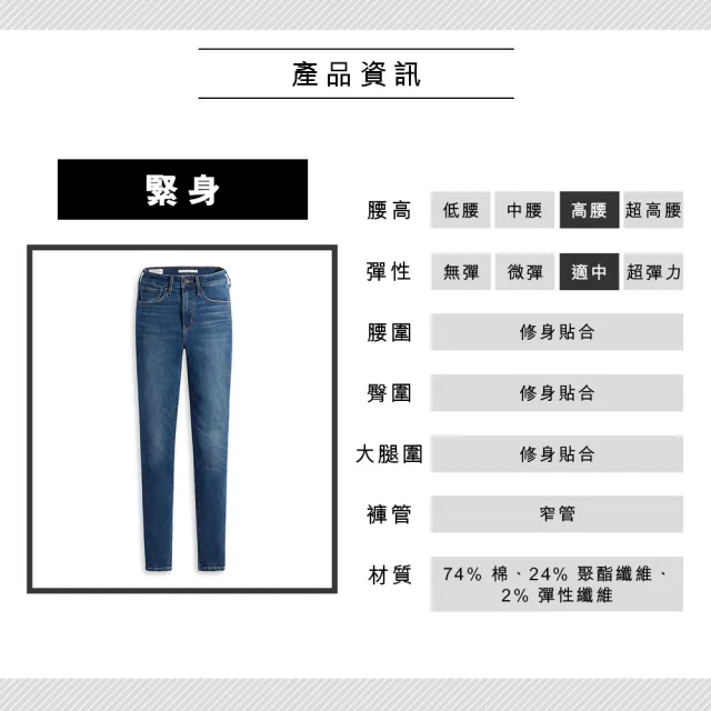 【LEVIS 官方旗艦】女款 721高腰緊身窄管牛仔長褲/精工深藍染水洗/彈性布料 熱賣單品 18882-0542