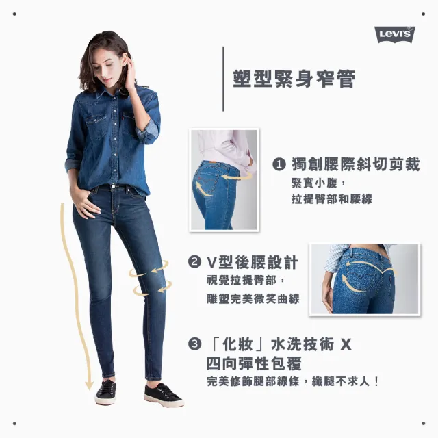 【LEVIS 官方旗艦】女 REVEL高腰緊身提臀牛仔褲/超彈力塑形布料/貓鬚褲管/及踝款 熱賣單品 74896-0038