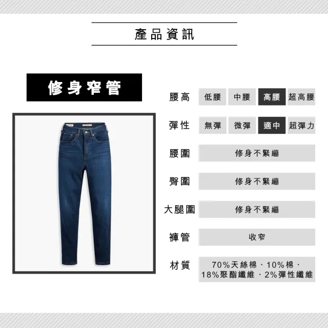 【LEVIS 官方旗艦】女 高腰修身窄管牛仔長褲/精工深藍染水洗/天絲棉/彈性布料/及踝款 熱賣單品 85873-0067