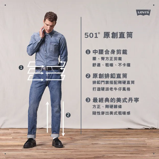 【LEVIS】Fresh夏日水果吧系列 男款 排釦直筒牛仔褲/純天然植物染色工藝 熱賣單品 00501-3296