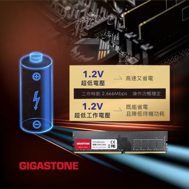 【GIGASTONE 立達】DDR4 2666MHz 32GB 桌上型記憶體 2入組(PC專用/16GBx2)