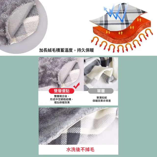 升級加厚日式懶人毯-大號(毛毯 蓋毯 披肩 空調毯 法蘭絨毯)