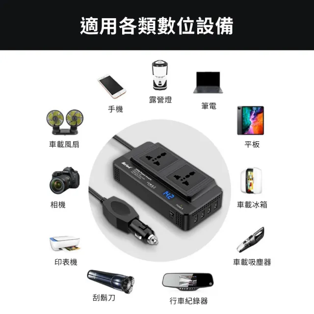 【好康家居】車載變頻器(200W修正弦波 四孔USB+雙美規AC插頭)