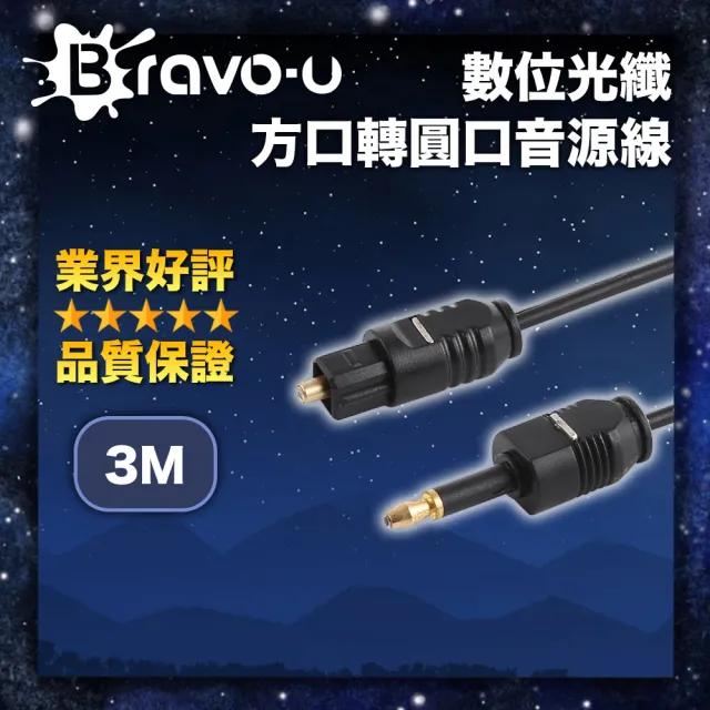 【2026】數位光纖音源線推薦10款高評價數位光纖音源線品牌排行 | BALIMAN情報局