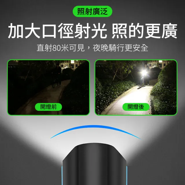 【YORI優里嚴選】夜騎喇叭+腳踏車頭燈(USB充電 防水車燈 電子車鈴 自行車前燈)