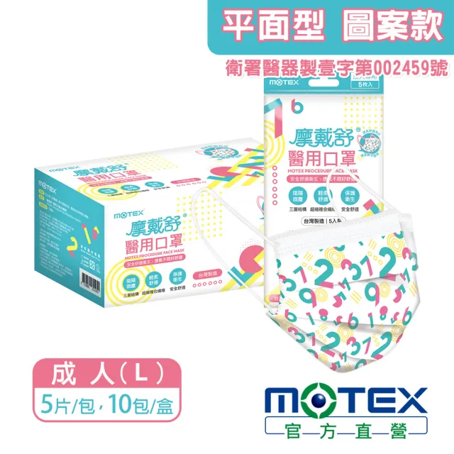 【MOTEX 摩戴舒】平面醫用口罩 頑皮數字(5片/包 10包/盒)