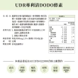 【UDR】專利清DODO酵素x8盒 ◇消化酵素◇熬夜酵素(30包/盒)