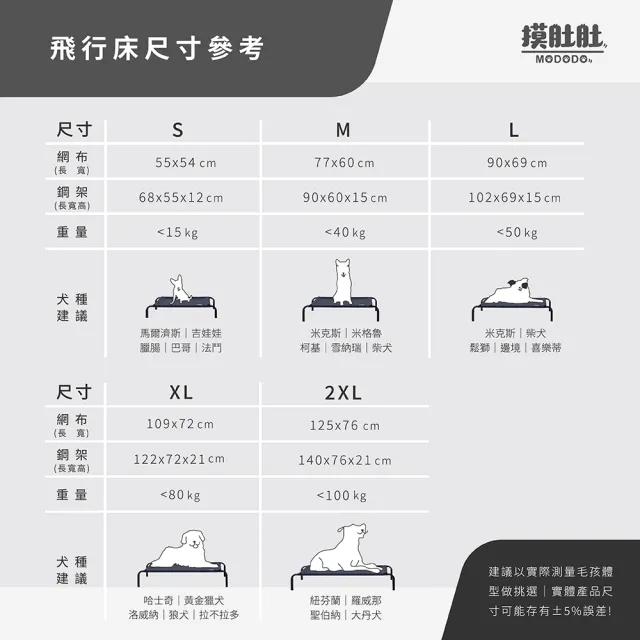 【MODODO 摸肚肚】寵物飛行床-經典黑(4種尺寸/寵物床/行軍床)