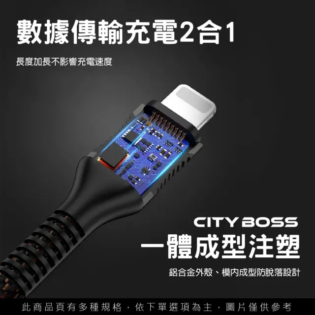 【CityBoss】勇固 45W Micro 300CM 抗彎折充電線 快充電 傳輸線(適用 三星 OPPO ASUS SONY VIVO)