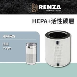 【RENZA】適用Hysure 海說 Mage 空氣清淨機(2合1HEPA+活性碳濾網 濾芯)