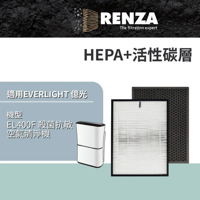 【RENZA】適用EVERLIGHT 億光 EL400F 殺菌抗敏空氣清淨機(HEPA濾網+活性碳濾網 濾芯)