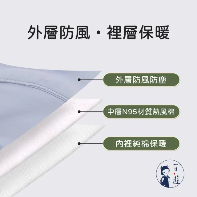 【NicoFun 愛定做】防風保暖口罩 立體剪裁設計 護眼角 高爾夫球 透氣 防曬 秋冬(可水洗 可調式耳扣)
