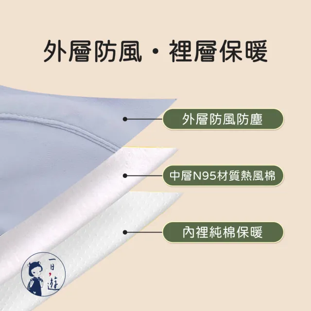 【NicoFun 愛定做】2入 兒童口罩 兒童防風保暖口罩 透氣護眼角 N95熱風棉防護口罩(可水洗 可調式耳扣)