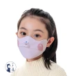 【NicoFun 愛定做】2入 萌趣卡通 兒童防風保暖口罩 透氣護眼角 N95熱風棉防護口罩(可水洗 可調式耳扣)