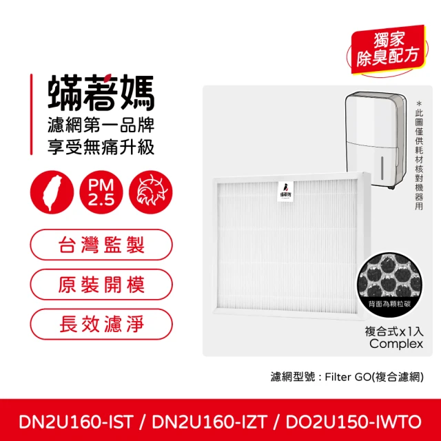 蟎著媽 濾網2入優惠組(Electrolux 伊萊克斯 Pu