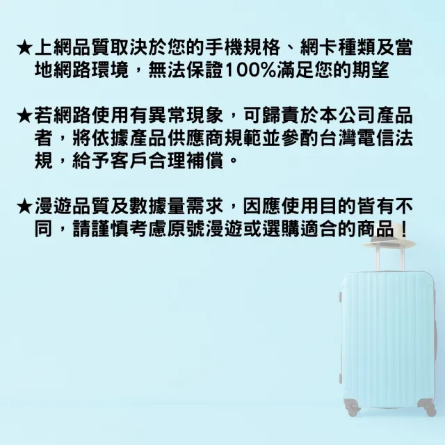 【Star SIM 星光卡】韓國上網卡8天每天高速1GB後降速128k不限量(三合一卡 即插即用免設定)