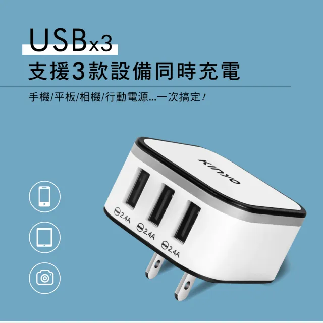 【KINYO】多合一國際電壓旅行萬國轉接頭旅行組 三孔USB充電器 萬用旅行轉接頭 多國轉換插頭旅充