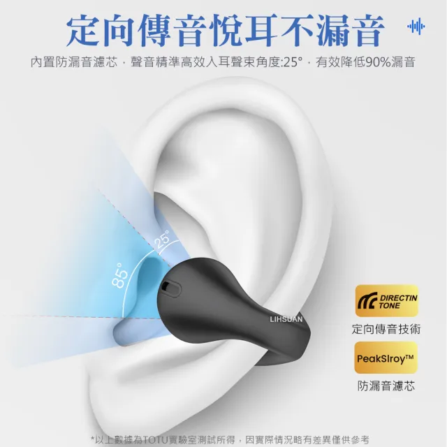 【TOTU 拓途】OWS開放式骨傳導真無線藍牙耳機 V5.3 BE-2系列(耳夾式/觸控/降噪)