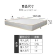 【ASSARI】優眠高彈力支撐獨立筒床墊(雙人5尺)