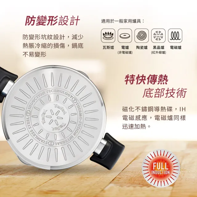 【Tefal 特福】買1送1_香頌不鏽鋼系列聰明瀝水湯鍋_加蓋(16CM+20CM)