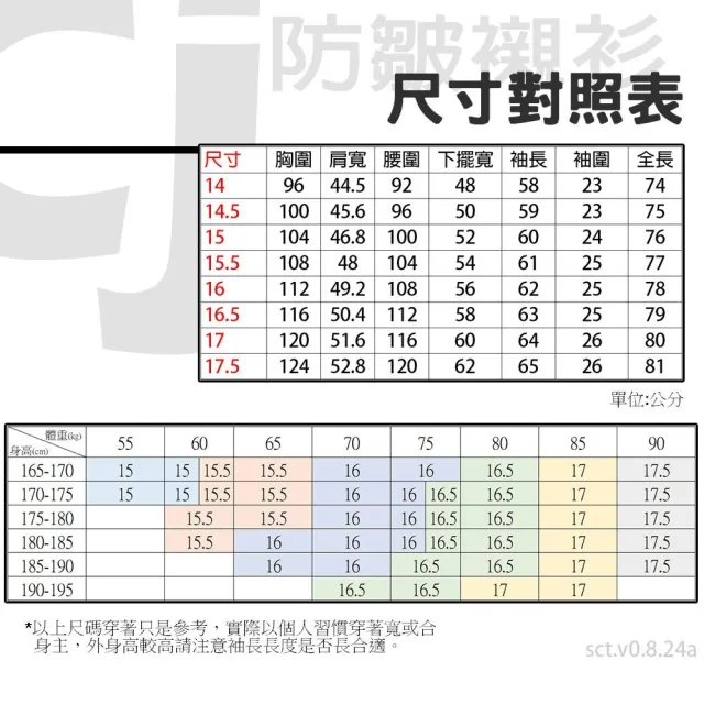 【CHINJUN】商務抗皺襯衫-長袖-素面款3件組(現貨 男士 商務 好穿 舒適 純白 口袋)