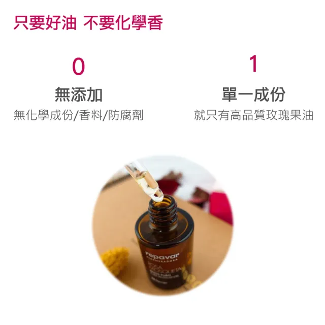 【Repavar 芮培菈】100%純玫瑰果油 15ml(乾敏肌救星 / 醫師專業推薦)