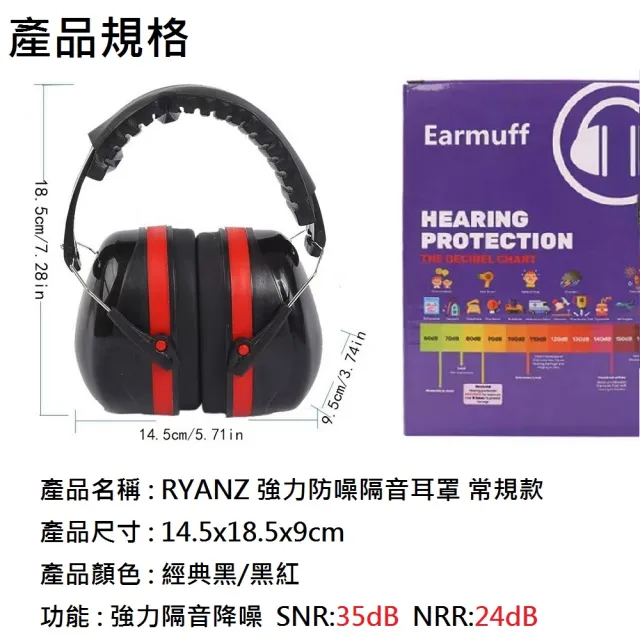 【RYANZ】工業級強力降噪音防噪防護隔音耳罩 型號:X5(常規款 降噪值NRR:24分貝)