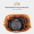 【LUYOO】單眼相機收納包 防水便攜帆布包 相機斜背包 鏡頭收納包(防刮防塵保護包)