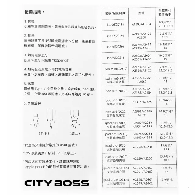 【CityBoss】766 防誤觸電容筆 磁吸充電 傾斜筆壓 觸控筆 電繪筆 平板繪圖 筆記(Type-C充電孔 iPad專用)