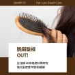 【RYO 呂】強韌髮根香氛護髮髮膜 200ml(首爾夕陽/濟州微風/麟蹄林間/襄陽波濤)