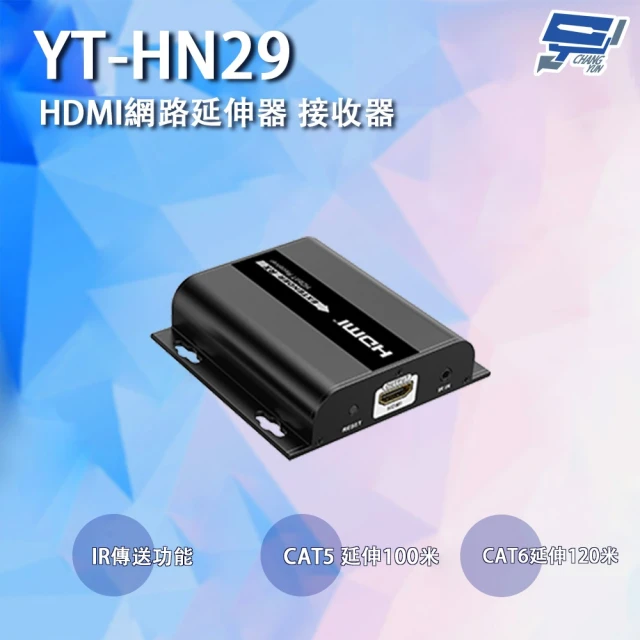 昌運監視器 HDMI網路延伸器 發射器 IR傳送 CAT5延