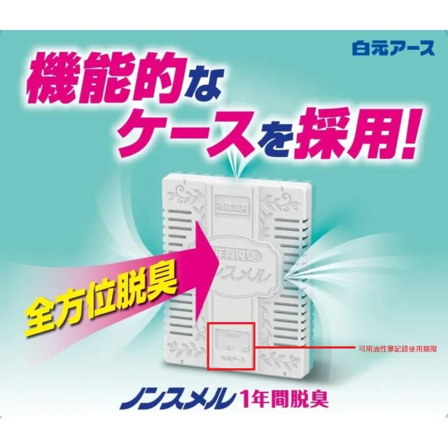 【白元】活性炭冰箱消臭劑除臭劑(時尚外殼全方位除臭)