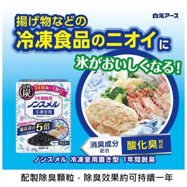 【白元】活性炭冰箱消臭劑除臭劑(時尚外殼全方位除臭)