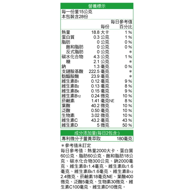 【永信藥品】HAC-OTG胺基酸補給凍28入(運動後恢復)