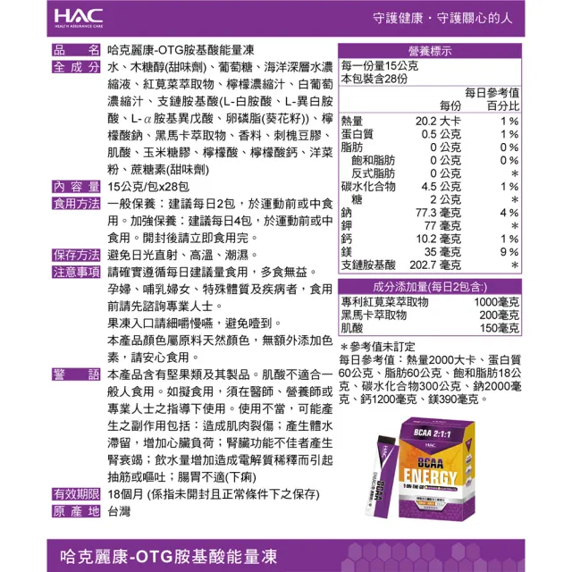 【永信藥品】HAC-OTG胺基酸能量凍28入(運動前能量補給)
