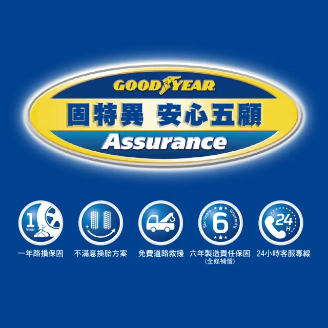 【GOODYEAR 固特異】Autocare旗艦館 Assurance Maxguard 195/65R15四入組(濕抓耐用雙重保護)