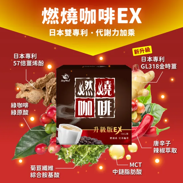 【JoyHui佳悅】燃燒咖啡EX x5盒(10包/盒；日本雙專利防彈拿鐵咖啡)